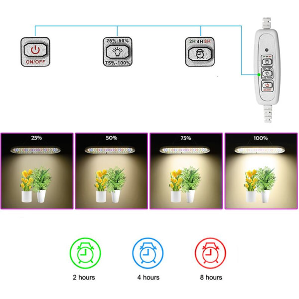 LED-växtlampa, fullspektrum för växthus och inomhus hydroponik B