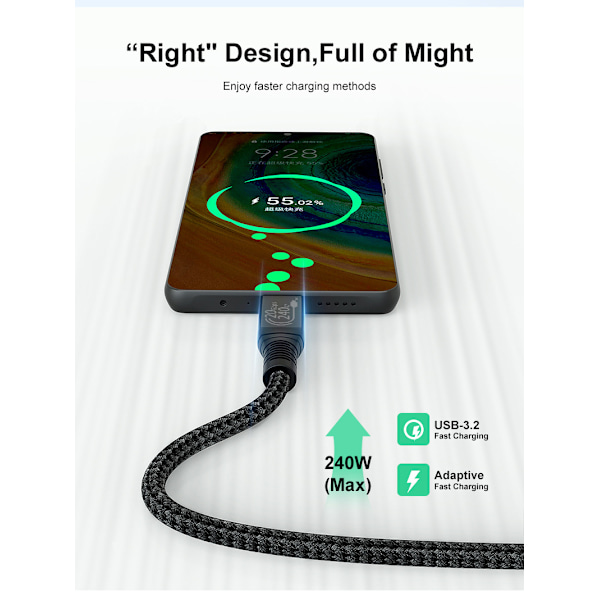 USB C-kabel, 240 W USB 3.2-kabel USB-C hane till hane-kabel 20 Gbps, nylon typ C laddningskabel, kompatibel med MacBook Pro 16\" Flerfärgad