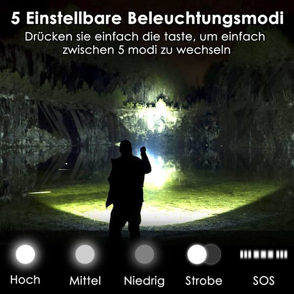 REMAKE Extremt Ljusstark Ficklampa 5 Lägen Uppladdningsbar USB-C, Zoombar XHP70.2 Led Ficklampa Batteridriven