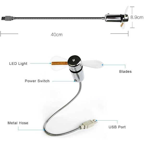 USB-klokkevifte med sanntidsvisning, USB-klokkevifter, Sølv (klokke)