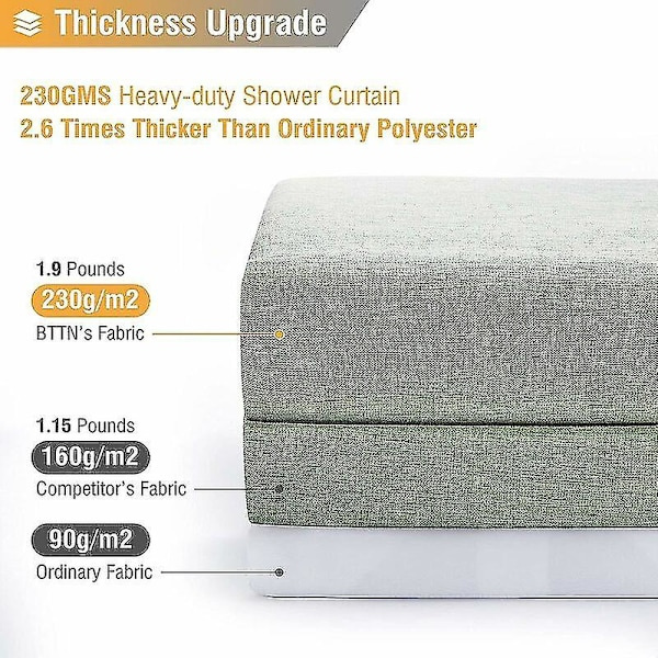 Duschdraperi 180x210cm, Extra Lång Salviagrön - Linnetexturerat Tjockt Tyg Duschdraperi med 12 Plastkrokar, Stor Hotell Lyx Enkel