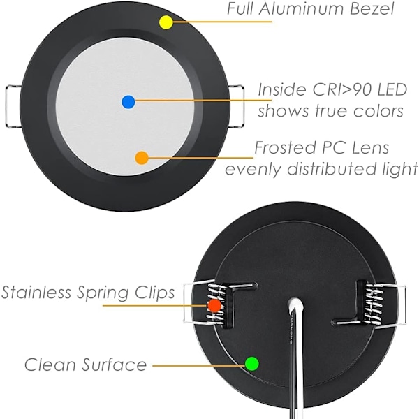 REMAKE Indbygget Spotlight DC 12V LED Ekstra Flad Sort Dæmpbar Hul 57-65mm 2.5W 3000K 215LM Vandtæt IP64 Indbygget Loftbelysning til Campingvogn Båd