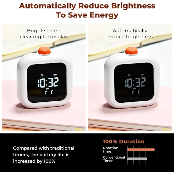 REMAKE Visuel Timer, 99 Minutters Digital Genopladelig Timer med 3 Tilstande, LCD Farveskærm Baggrundsbelysning Rotation Timer - Hvid
