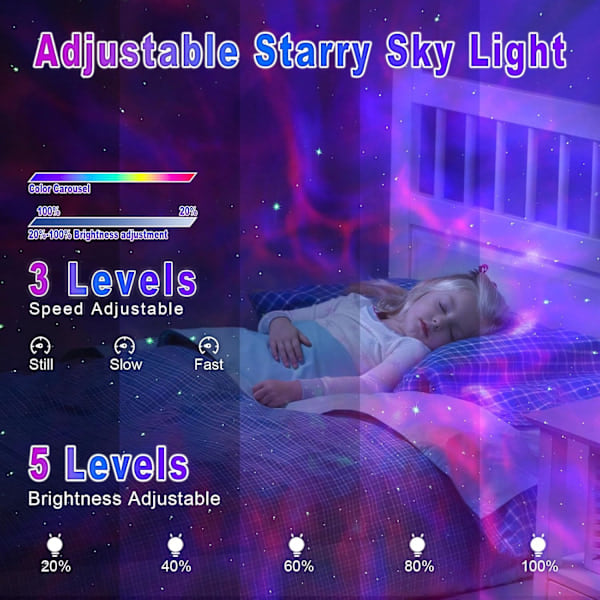 REMAKE Astronaut Galaxy Projector Stjernelampe Astronaut Lampe Galaxy Stjerneprojektor Nattelykt LED Lampe med Timer Fjernkontroll (Hvit) Hvit