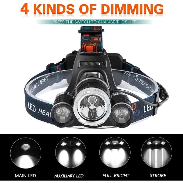 Laddningsbar LED-pannlampa, 5000 Lumen Pannlampa, Super Lätt T6 LED-pannlampa, Vattentät Pannlampa med 2 Batterier.