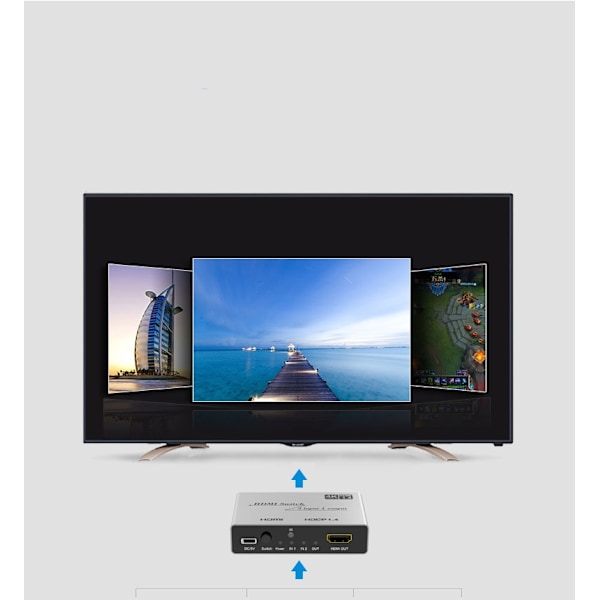 3 ind 1 ud HDMI Switch 4K 30Hz