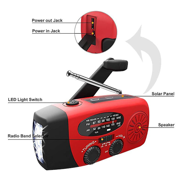 Nødradio med solcellepanel AM/FM/() radio, lommelykt, lader for mobiltelefoner: smarttelefoner og USB-enheter