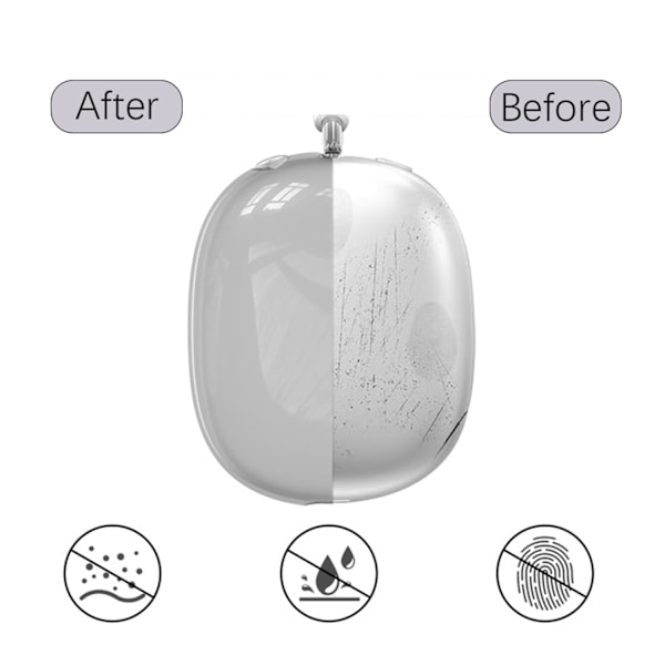 Beskyttelsesetui for AirPods Max Hodetelefoner