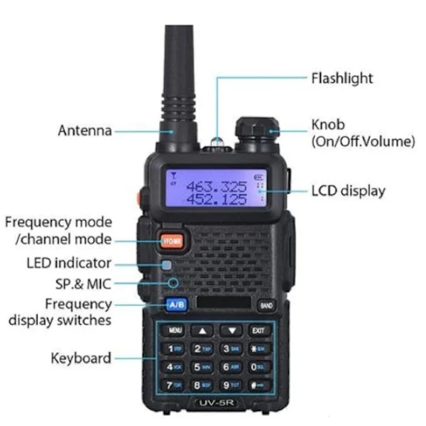 UV-5R Tvåvägsradio Dubbelband 144-148/420-450Mhz Walkie Talkie 1800mAh Li-ion Batteri (Svart)