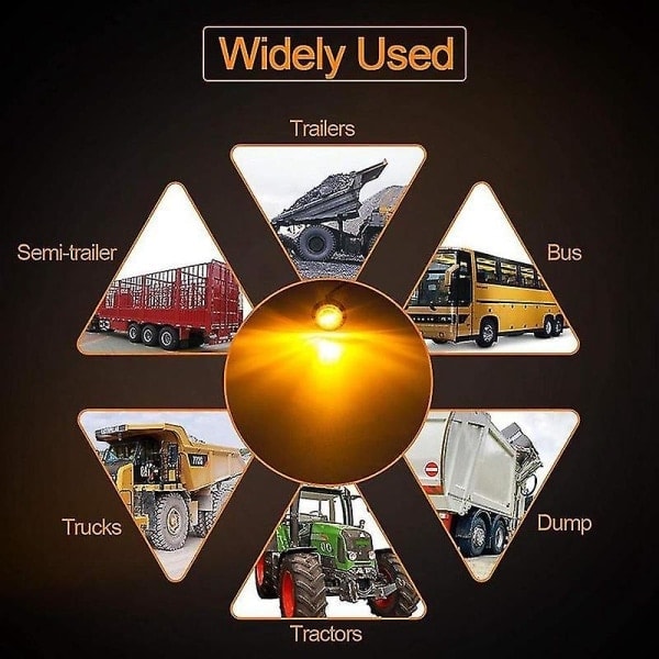 REMAKE Nya 20x 3/4 Tums 3 LED Sidomarkörlampor Trailer Lastbil Blinkers Position Ljus Gul