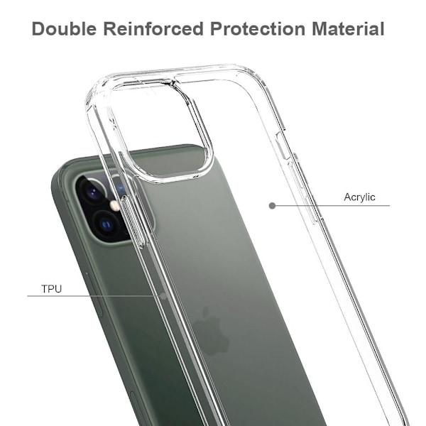 iPhone 12 Pro Max - Transparent Skal i Akryl+TPU