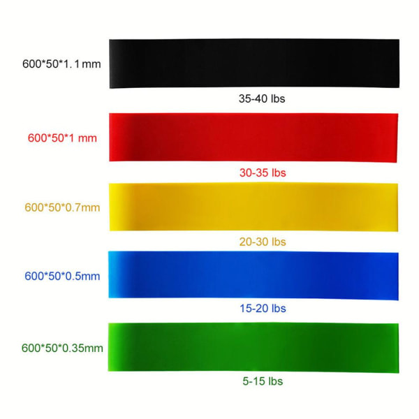 5-pack Träningsresistensband Flerfärgade