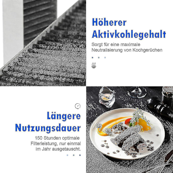2024 2024, 2 kpl aktiivihiilisuodatin Bora Pure/X Pure/S Pure -liesituulettimeen, PUAKF-suodatintarvikkeiden vaihtosuodatin