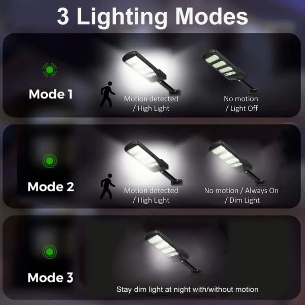 REMAKE 2-pack 213 LED Solbelysningsarmaturer för utomhus med rörelsesensor Vattentät 180° Justerbar Sollampa för Utomhusväggar, Trädgårdar, Gator, Verandor