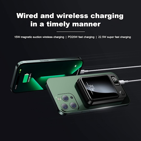 REMAKE Langaton Virtapankki Magneettinen Kannettava Lataus 20000mAh PD 22.5W Nopea Lataus USB-Portti iPhone Galaxylle (FMY)