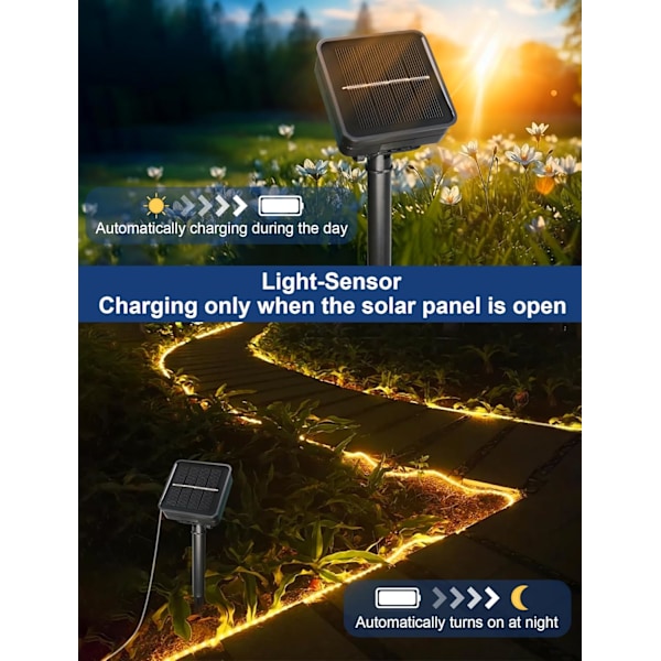 Solcellelamper Udendørs Vandtæt - 100 LED Lys Kæde til Terrasse, Eventyr Lys Kæder Solcelledrevet, Pool Lys, Udendørs Dekorations Lys til Have