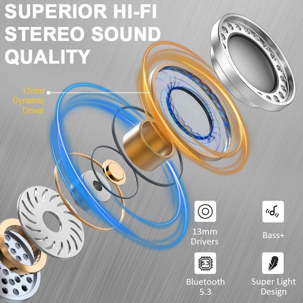 Bluetooth 5.3 ørepropper Trådløse Bluetooth med LED-indikator