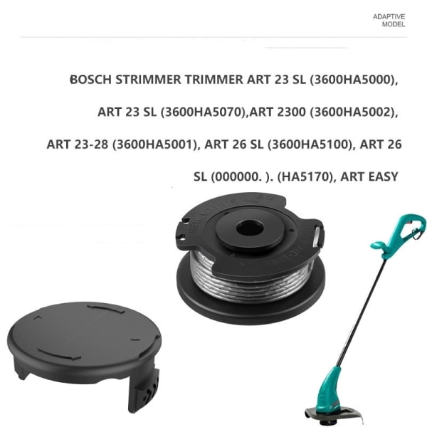 Vaihtokelan ja linjan suojan sarja Bosch Easy GrassCut 18-230 -leikkureille