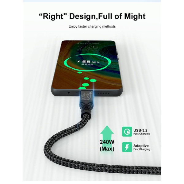 USB-C Kabel 240W USB 3.2 Kabel USB-C Hannkabel 20 Gbps Nylon Type C Ladingkabel Kompatibel med MacBook Pro 16\" Flerfarget 2m