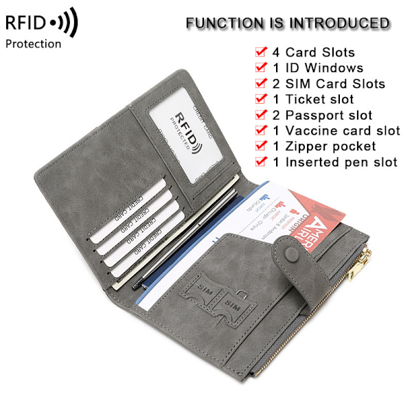 RFID-suojattu matkalompakko passinpidikkeellä