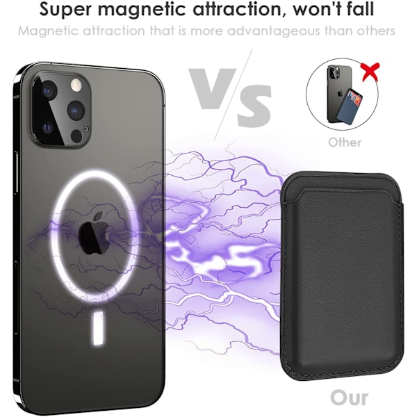 INF Magnetisk Kortholder til iPhone 12/13 Serie PU Læder Sort
