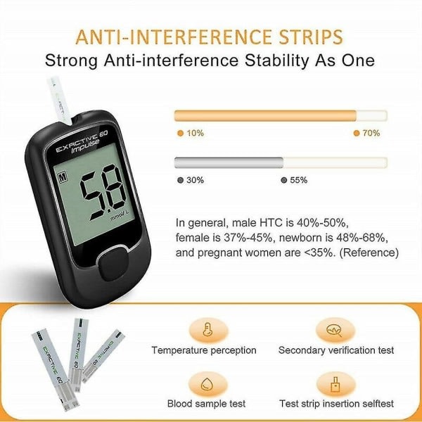 Blodsockersmätare Set med testremsor