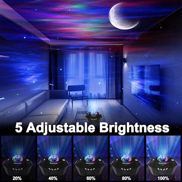 REMAKE Stjerneprojektor Aurora Borealis Stjerneprojektorlampe LED Natlys