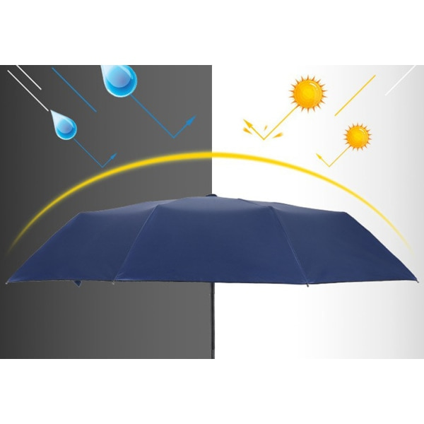 Vinyl 10 Ribs Automatisk Parasol Anti-UV Solskærm