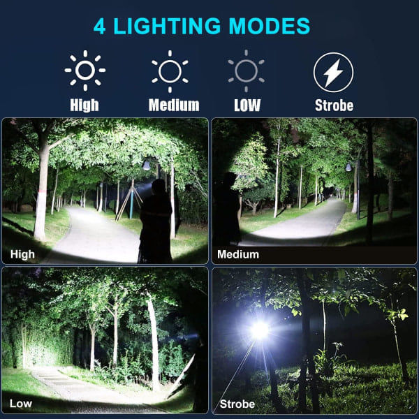 Laddningsbar LED-pannlampa, Superstark 50 000 Lumen 4 Lägen LED-ficklampa med Röd Baklampa, USB Laddningsbar 6000mAh, Vattentät Stråle...