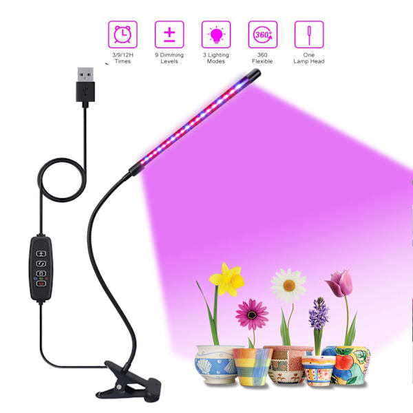 LED-växtlampa för inomhusväxter, fullspektrum odlingspanel, växtlampa för blommor