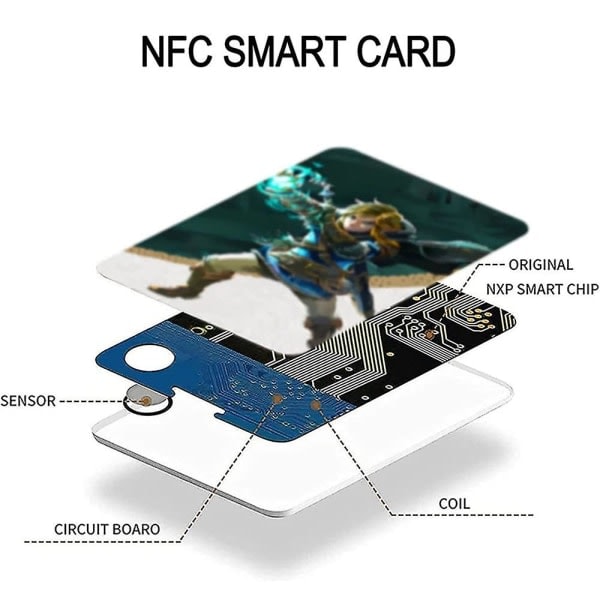 REMAKE 38 st/set Nfc Amiibo-kort för The Legend of Zelda Breath of the Wild Tears of the Kingdom Kopplingssats Gåvor