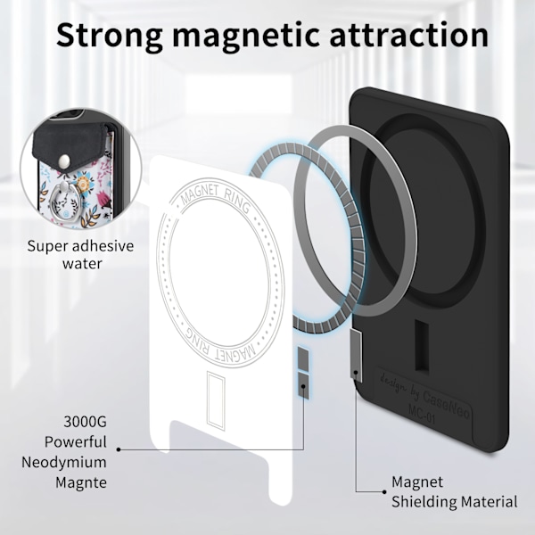 Magnetisk Magsafe-kortholder, malt ringkortholder, N52 bakre klistremerkekortholder