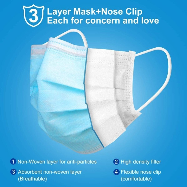 100 st CE Munskydd / Ansiktsmasker 3 Lager