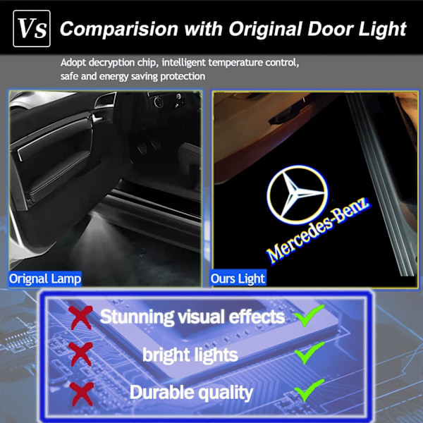 4kpl LED-auton logo 3D-haamuvarjovalo Paranneltu tervetuloa kohteliaisuusprojektori ABCEMG AMG GL GLA GLC GLE GLS -luokille W166 W176 W205 W212