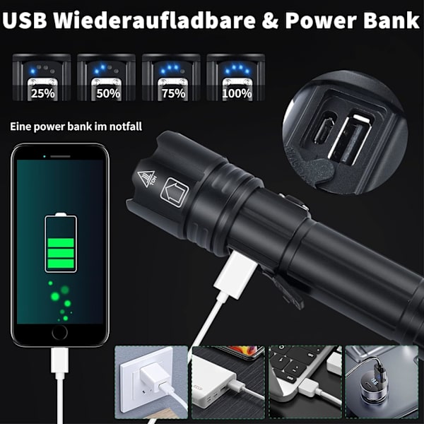 REMAKE Extremt Ljusstark Ficklampa 5 Lägen Uppladdningsbar USB-C, Zoombar XHP70.2 Led Ficklampa Batteridriven