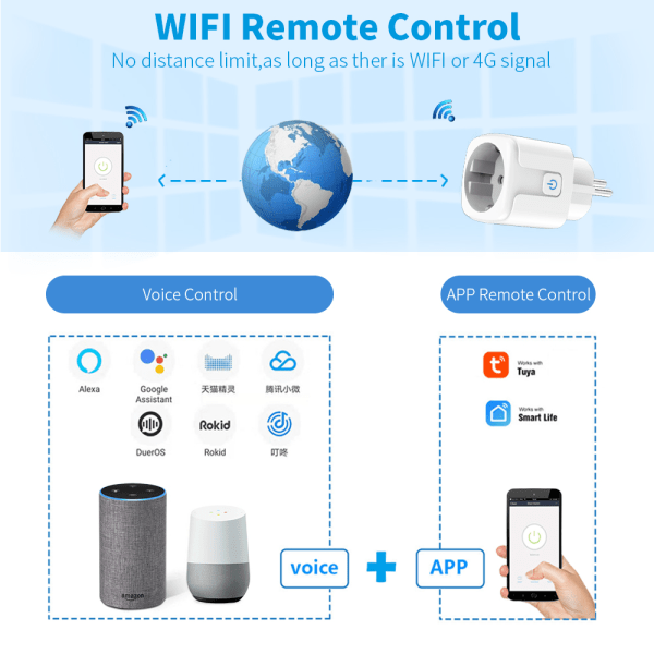 Smart Plug Wifi fjärrkontroll 4-pack 16A