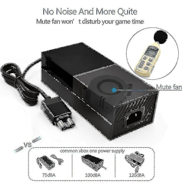 2024 Xbox One Strømforsyning, [Oppgradert Versjon] Xbox AC Adapter Erstatningslader Strømkabel for Microsoft Xbox One, 100-240v Spenning Wanan