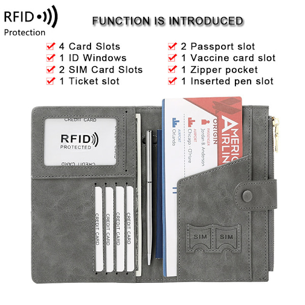 RFID-suojattu matkalompakko passinpidikkeellä