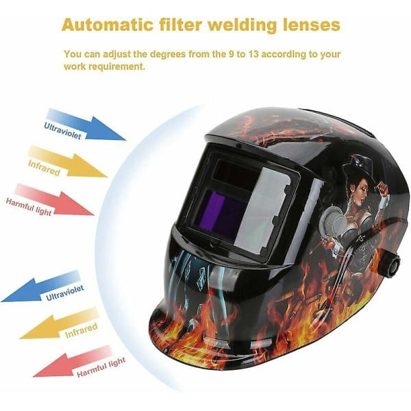 REMAKE Automatisk svetshjälm - svetsmask med 2 linser och 2 Din9-13 justerbara solskyddssensorer