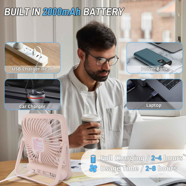 Pieni pöytätuuletin, 1800mAh Type-C pieni pöytätuuletin 5 nopeutta Ladattava ja tehokas, 180° säädettävä LED-näyttö Mini-tuuletin Matala dB...