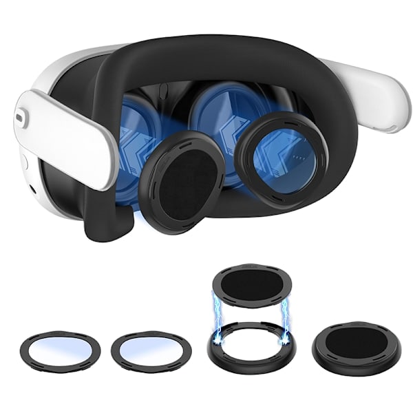 Meta Quest 3 Anti-Repskydds Halo-lins (set)