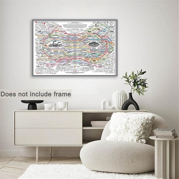 Helbredende nett-plakat, diagram, lerret veggkunst, horisontal plakatutskrift, psykisk helseplakater