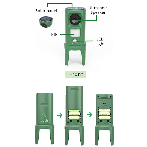 Multifunktionell Ultrasonic Rodent Repeller