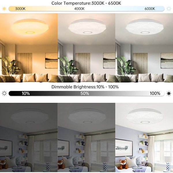 LED-musiikkikattovalaisin pyöreä makuuhuoneen lamppu 30cm 33cm LED-värikkäät lamput