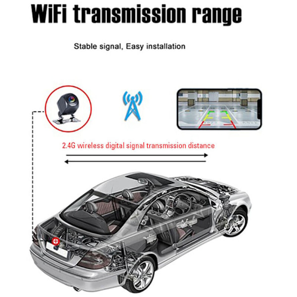 Trådlös bilbackkamera med WIFI, 170 grader, Dash Cam, HD-mörkerseende, för iPhone, Android, 12V, 24V