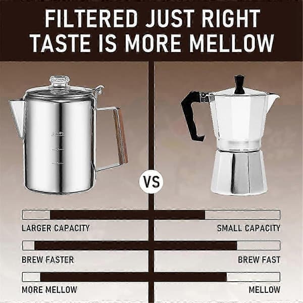 Kaffeperkolatorer til komfur til camping, perkolator kaffekande i rustfrit stål kaffemaskine camping sølv Silver