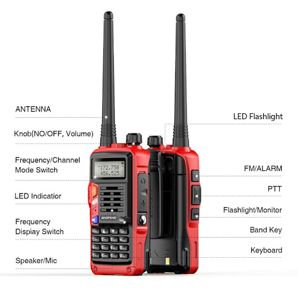 BAOFENG UV-S9 III Tri-Band Bärbar Walkie Talkie 10W Hamradio 2 Antenner 10KM Lång Räckvidd VOX Funktion 128CH, Gul