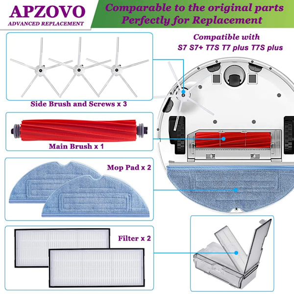 Reservedele til Roborock S7/S7 Plus/T7/T7 Plus/T7s/T7s Plus 9 dele