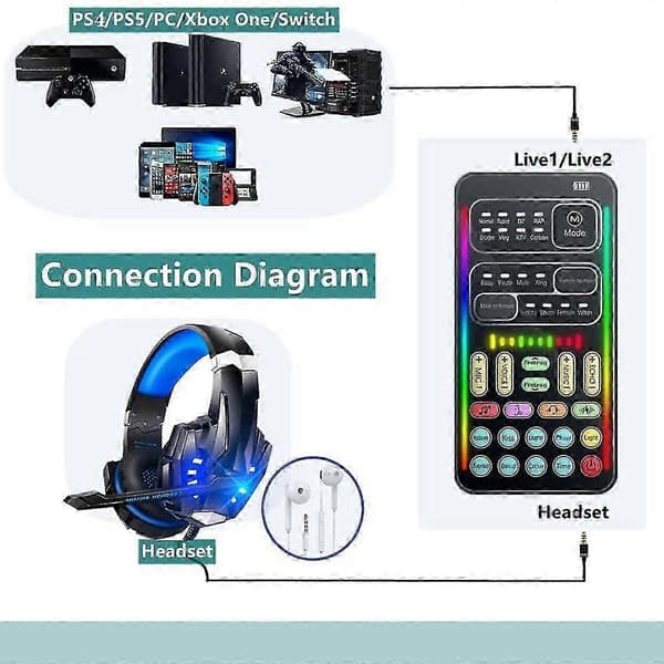 Håndholdt stemmeforvrænger i900 til telefon, Switch og multifunktionel brug
