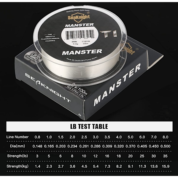 SeaKnight T1 Fluorocarbon Karpefiskelinje Usynlig Forfang Fluorcarbon Belagt Fiskeline 100m/110yds 3-35LB 2.5
